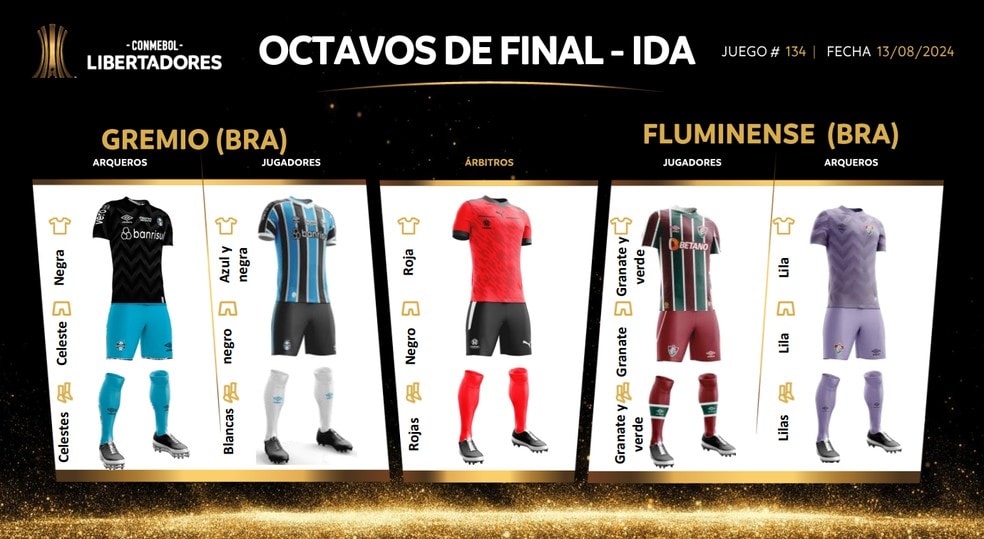 Conmebol define uniformes para jogos entre Fluminense e Grêmio na Libertadores — Foto: Reprodução