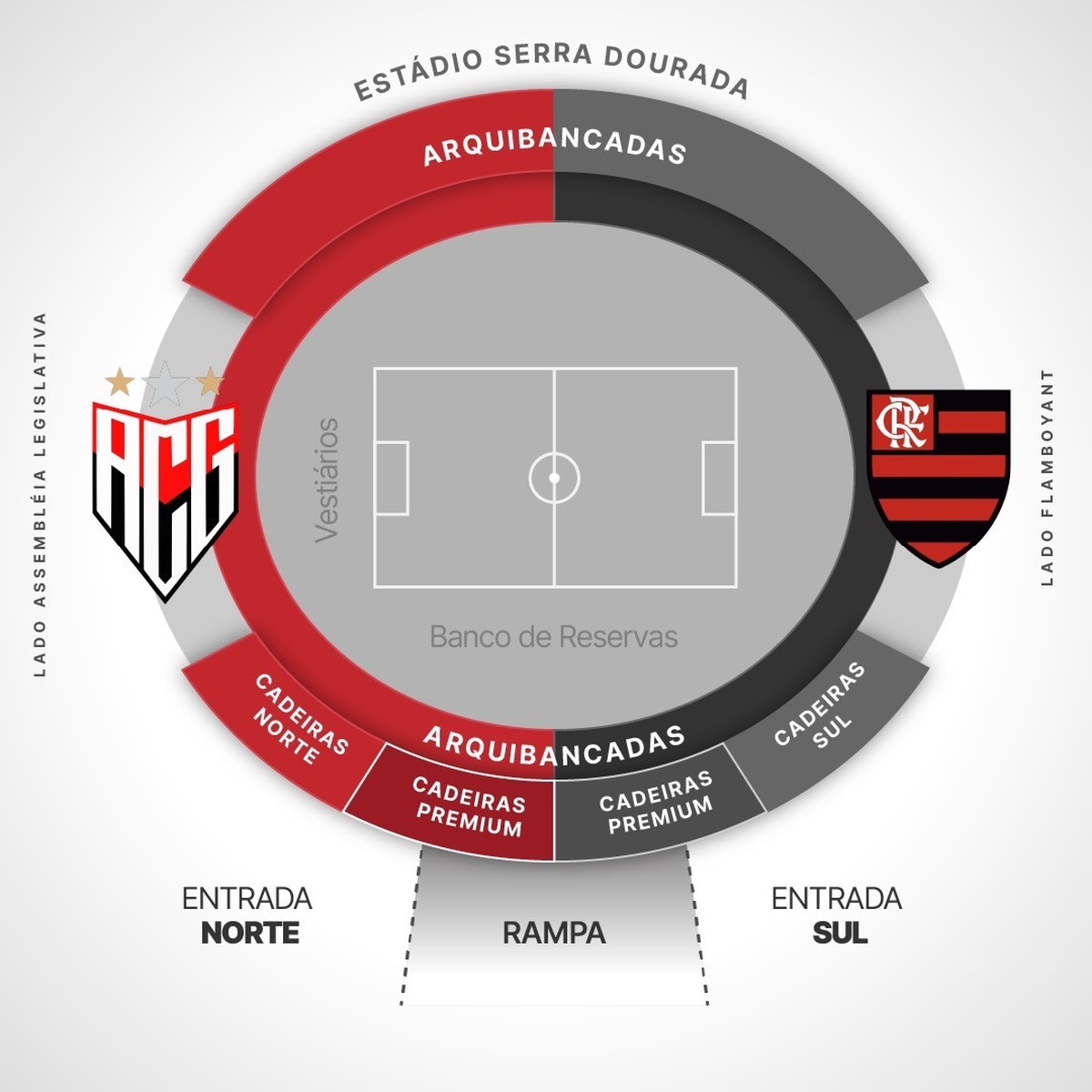 Ingressos para estreia do Brasileirão entre Atlético-GO e Flamengo variam entre R$ 150 e R$ 400