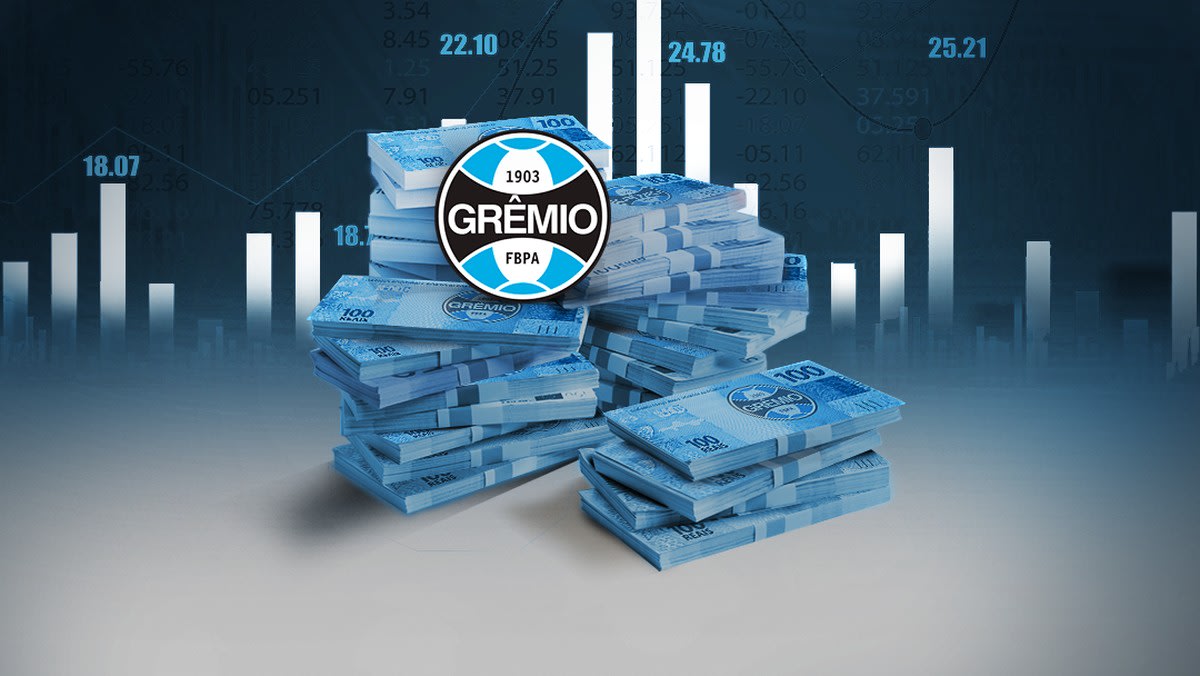 Desafios na recuperação financeira do Grêmio em 2023