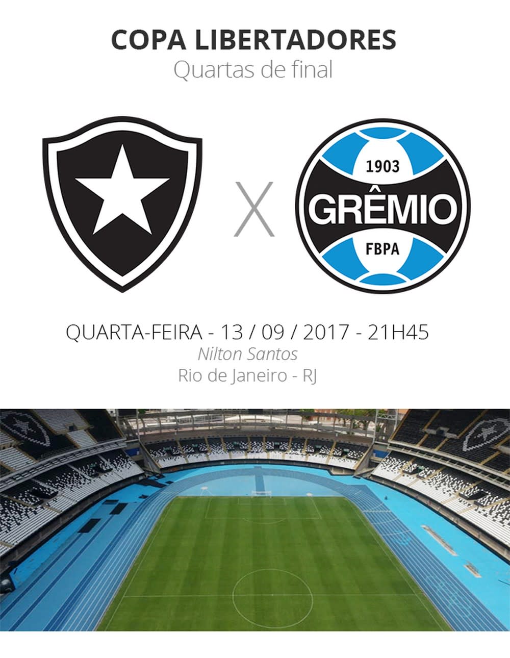 Quartas da Libertadores: tudo o que você precisa saber sobre Botafogo x Grêmio