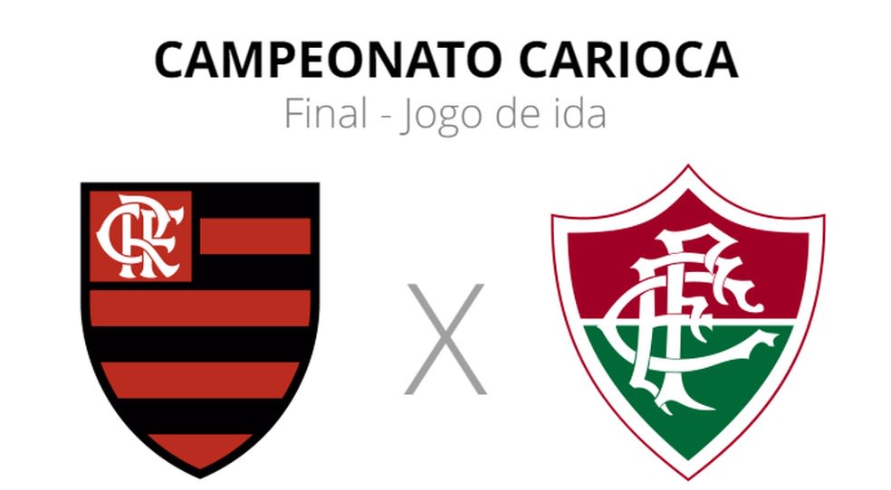 Flamengo x Fluminense: onde assistir ao vivo, horário e escalações