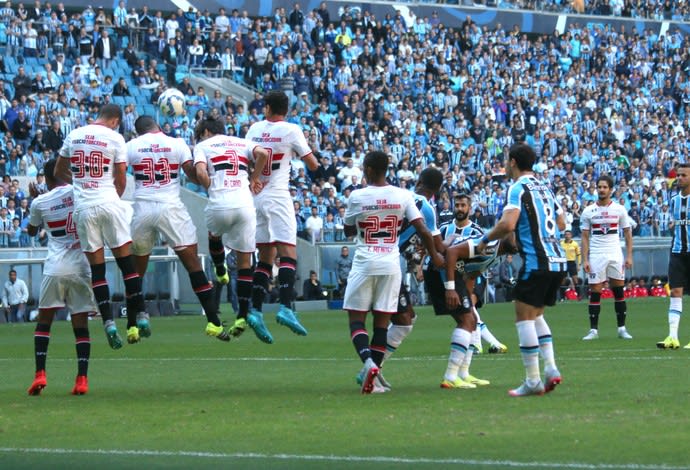 Para comentarista, toque de bola  do São Paulo desmontou o Grêmio