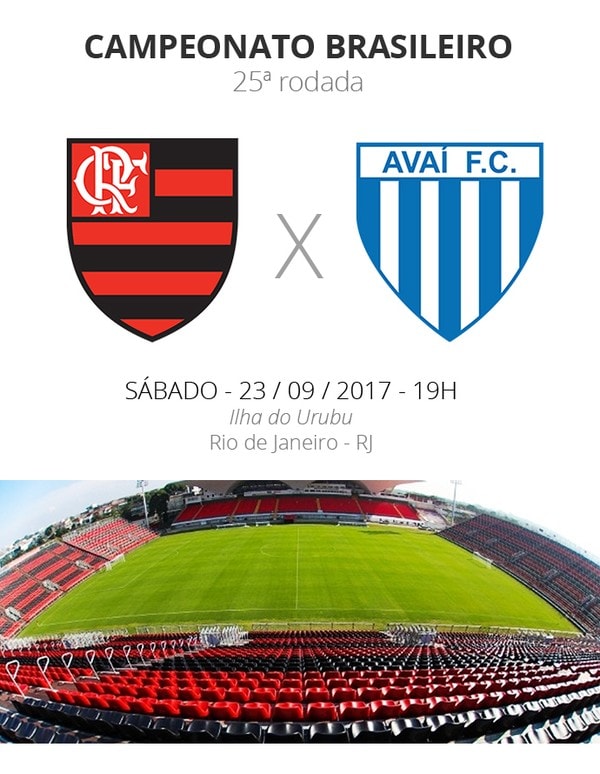 Rodada 25: tudo o que você precisa saber de Flamengo x Avaí