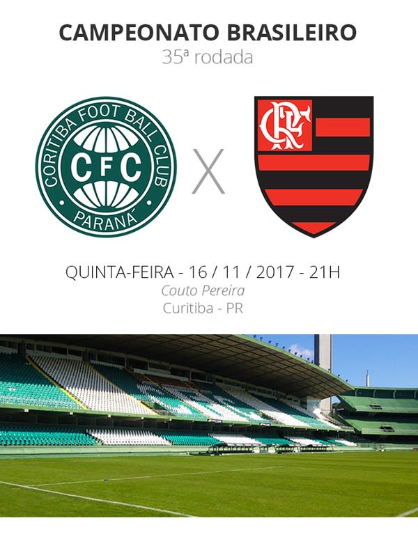 Rodada35: tudo que você precisa saber sobre Coritiba x Flamengo