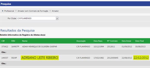 Contrato chega ao fim, e Adriano não é mais jogador do Fla de forma oficial