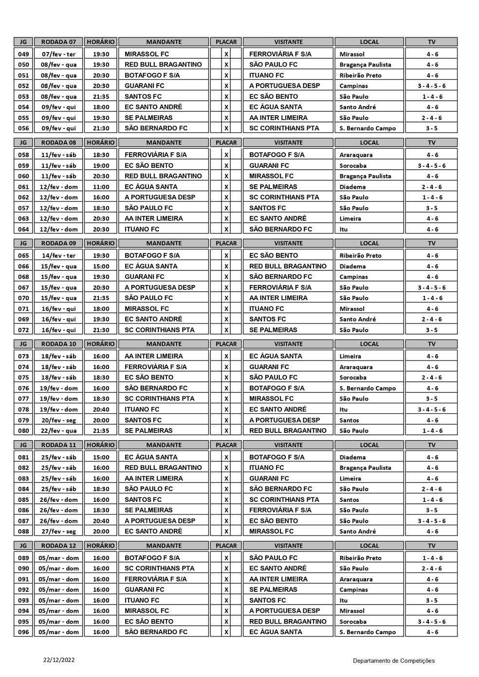 SEMIFINAIS DO PAULISTÃO 2023: veja DATAS e HORÁRIOS das SEMIFINAIS do CAMPEONATO  PAULISTA 2023