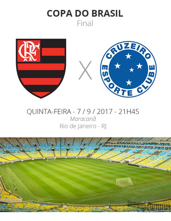 Final da Copa do Brasil: tudo que você precisa saber sobre Flamengo x Cruzeiro