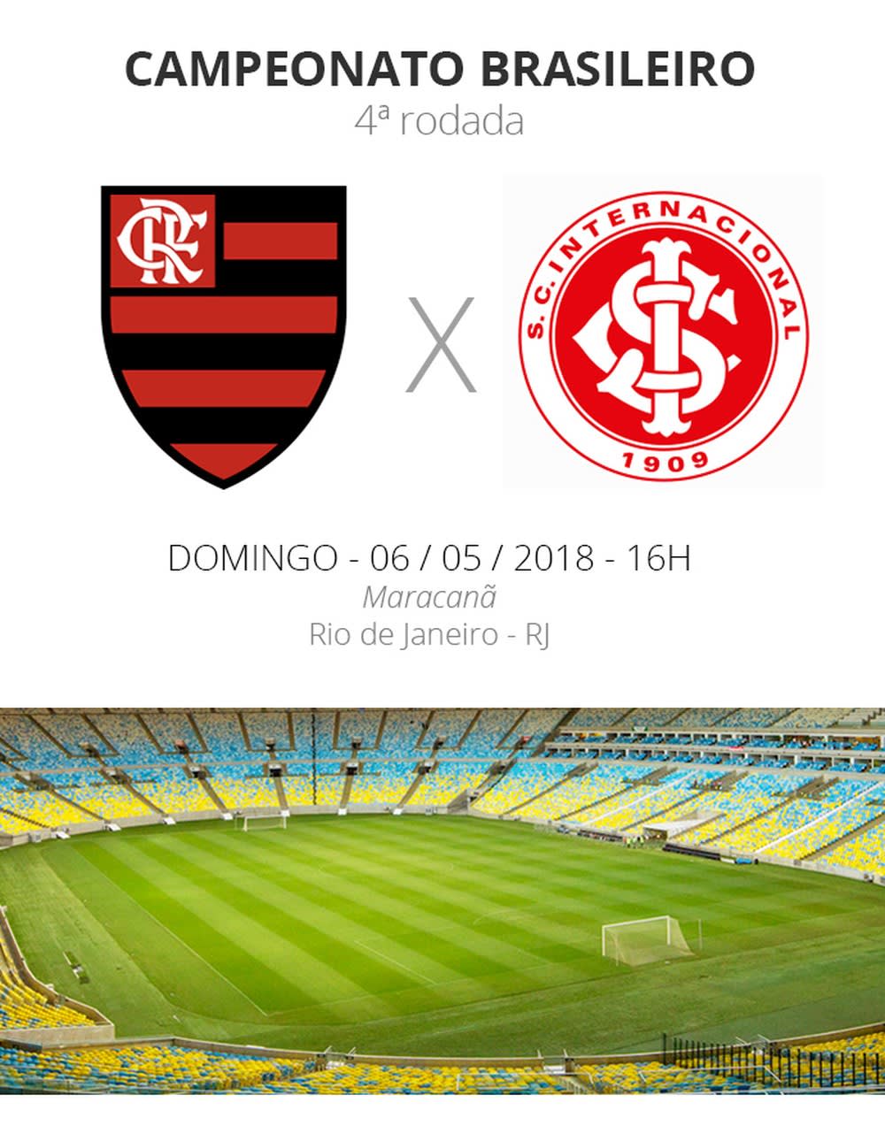 COMENTE AQUI e deixe seu palpite: Flamengo x Internacional - Campeonato Brasileiro