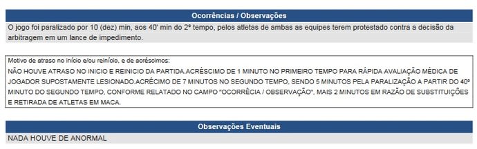 Na súmula do Fla-Flu, árbitro cita, mas não detalha polêmica no fim da partida