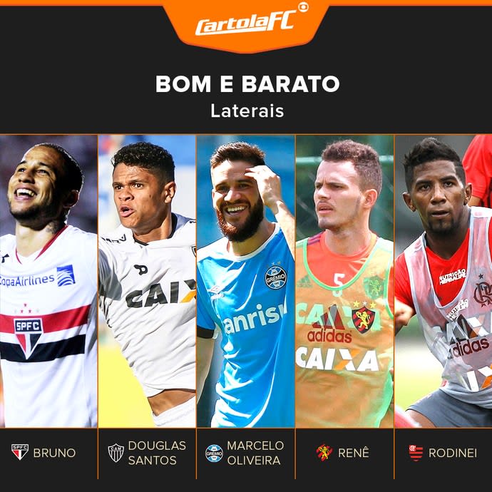 Bom e barato! Vote no lateral que vai custar C$ 5 no Cartola FC de 2016