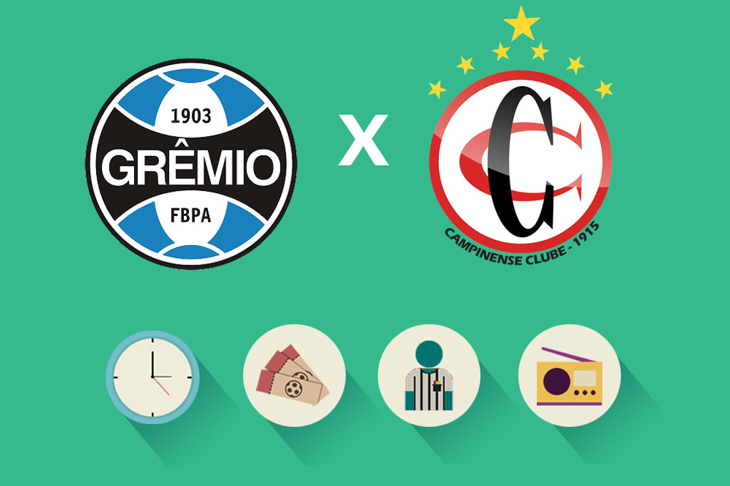 Grêmio x Campinense: tudo o que você precisa saber para acompanhar a partida