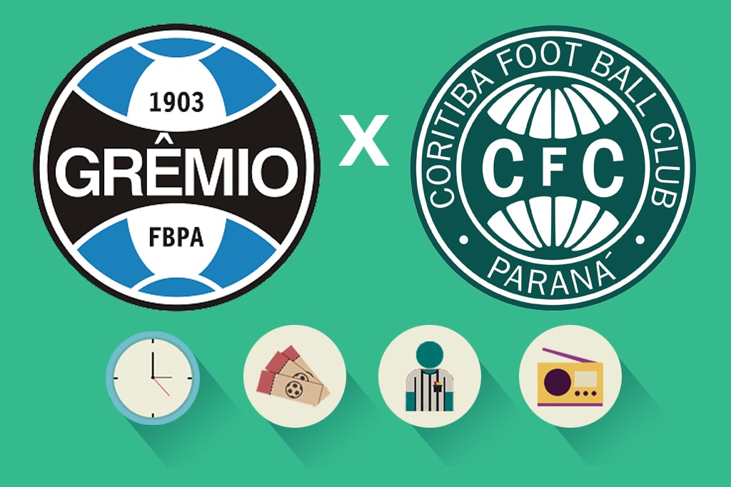 Grêmio x Coritiba: tudo o que você precisa saber para acompanhar a partida