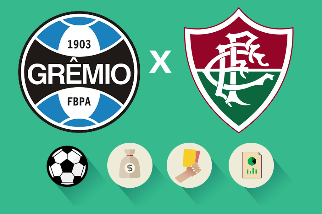 Grêmio x Fluminense: estatísticas, renda e público, veja como foi a partida