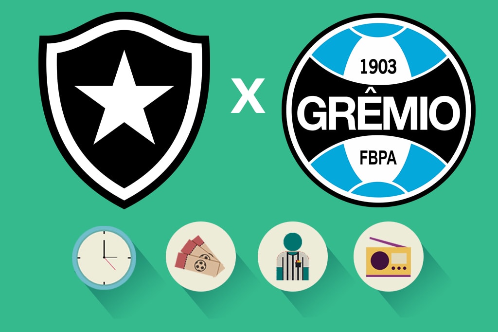 Botafogo x Grêmio: tudo o que você precisa saber para acompanhar a partida