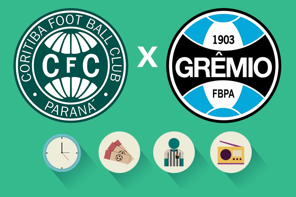 Coritiba x Grêmio: tudo o que você precisa saber para acompanhar a partida