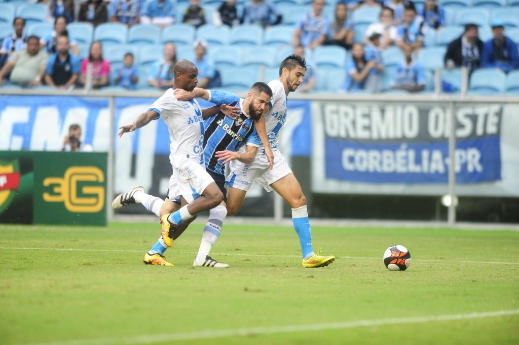 Do que o Grêmio precisa para avançar à final do Gauchão