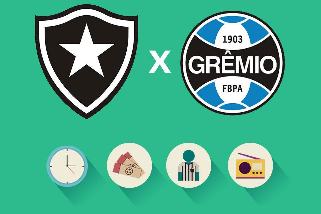 Botafogo x Grêmio: tudo o que você precisa saber para acompanhar a partida