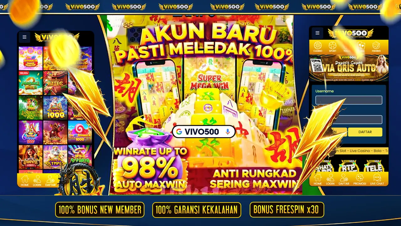 CCTV Rekam Player Hampir Log-out, Wild Bounty Rekam Momen Wild Turun Tepat Sebelum di Tutup