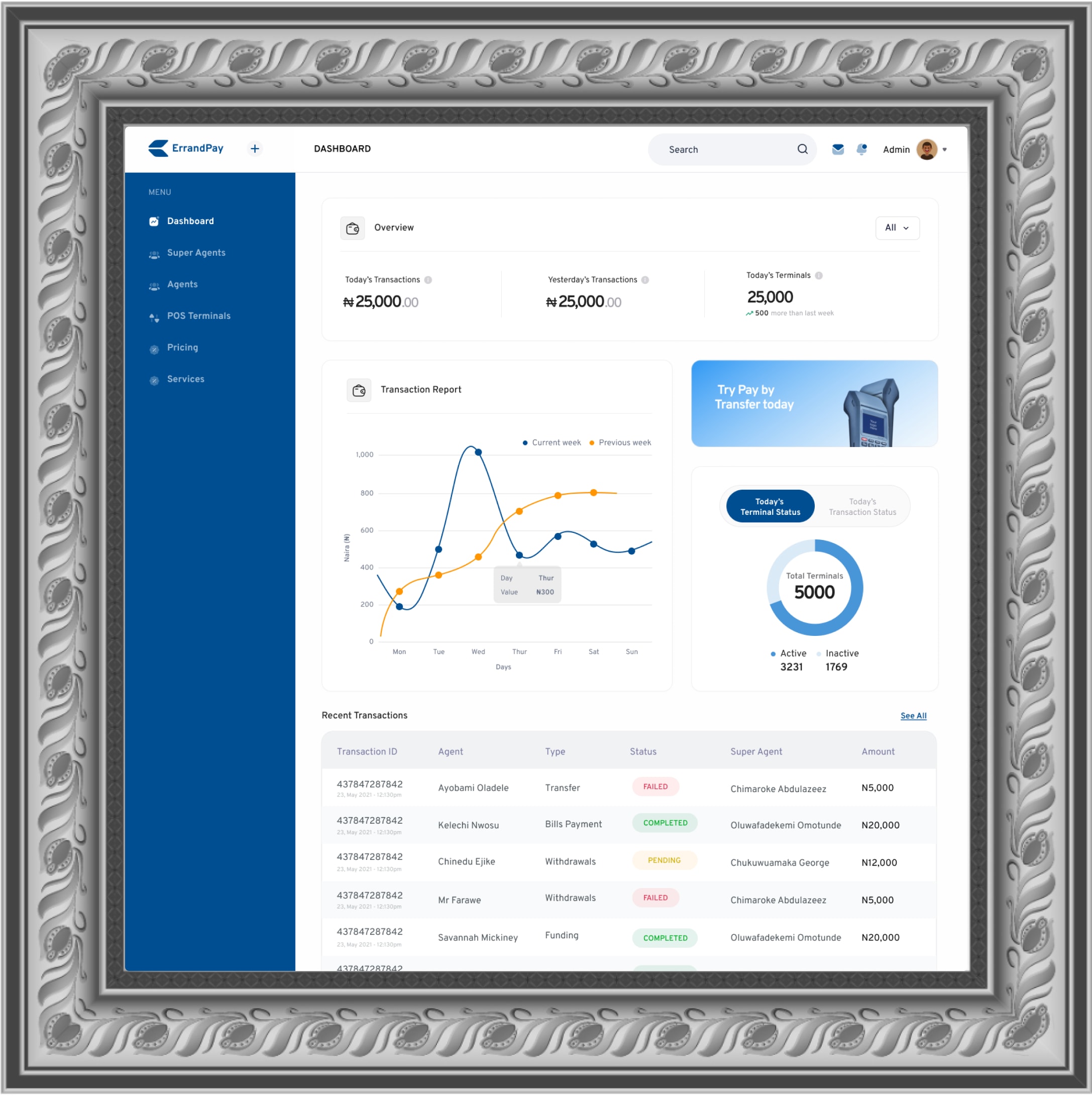 screenshot of errandpay dashboard in a frame