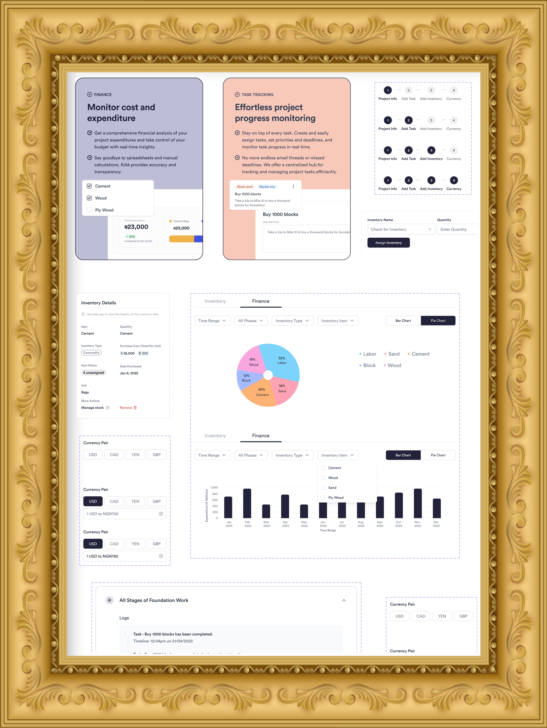 screenshots from kólé dashboard in a frame