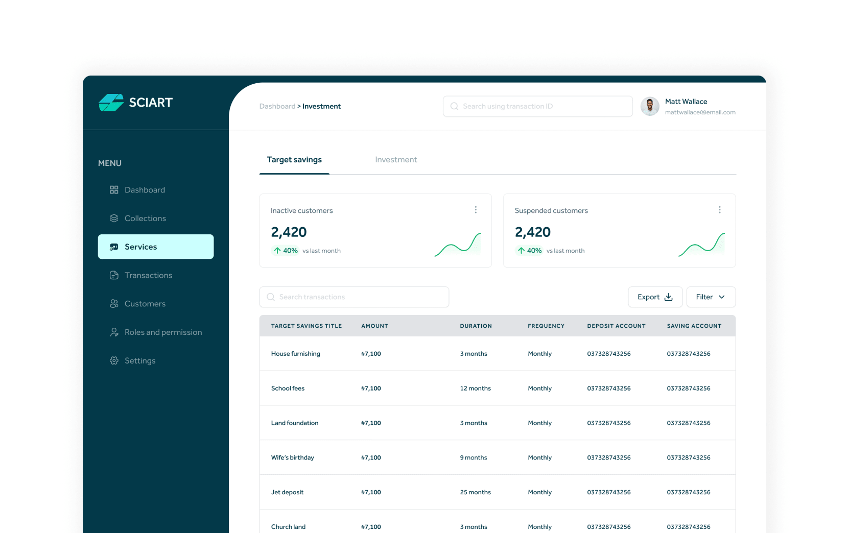 screenshot of Sciart Finance