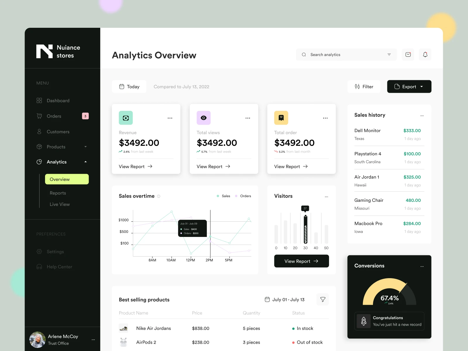 analytics dashboard overview for web