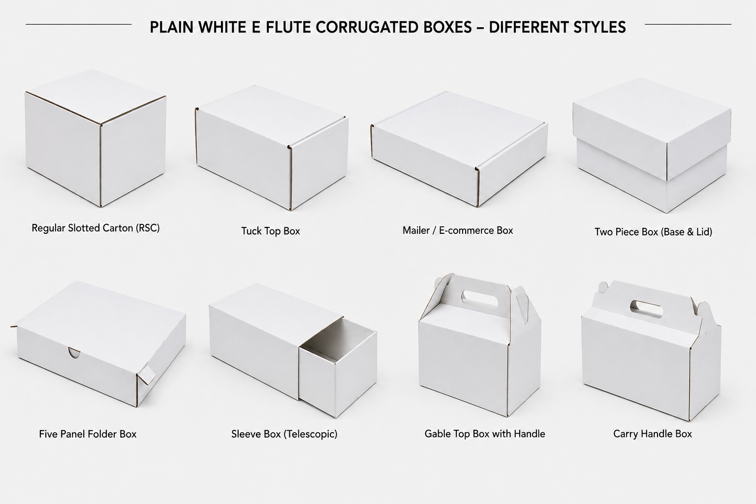 Plain White Corrugated Box