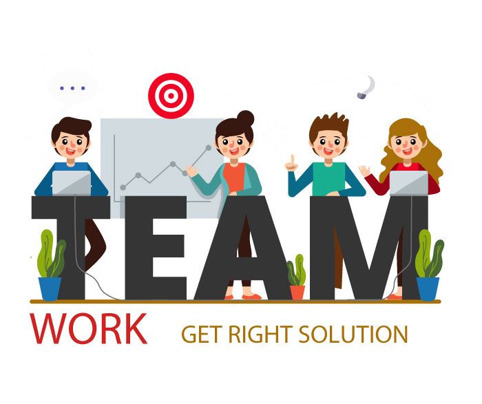 Team work Software Developer Team