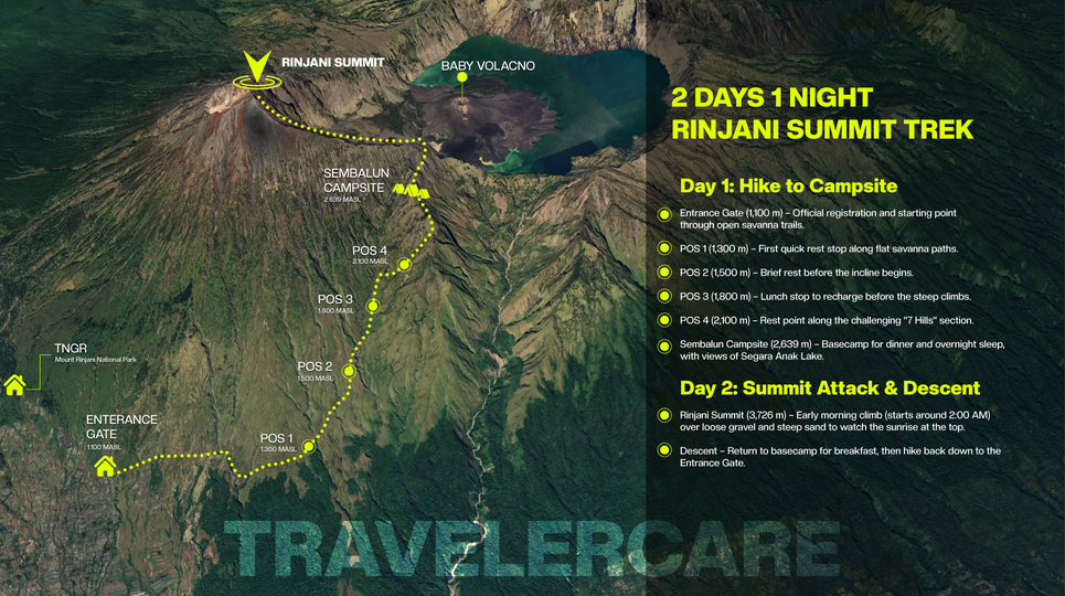 Trekking Map Route
