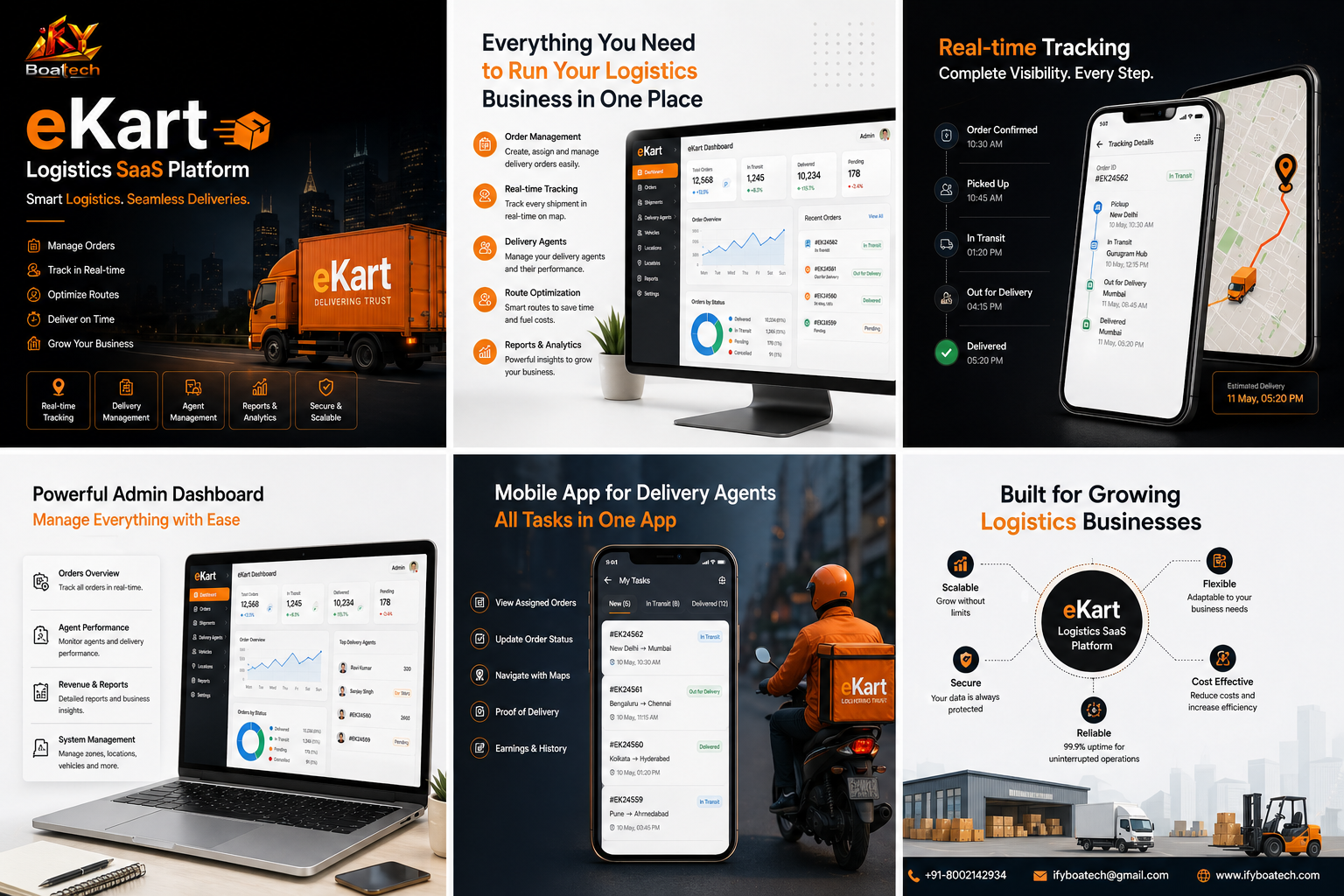 All-in-One Logistics Platform for Delivery & Courier Businesses