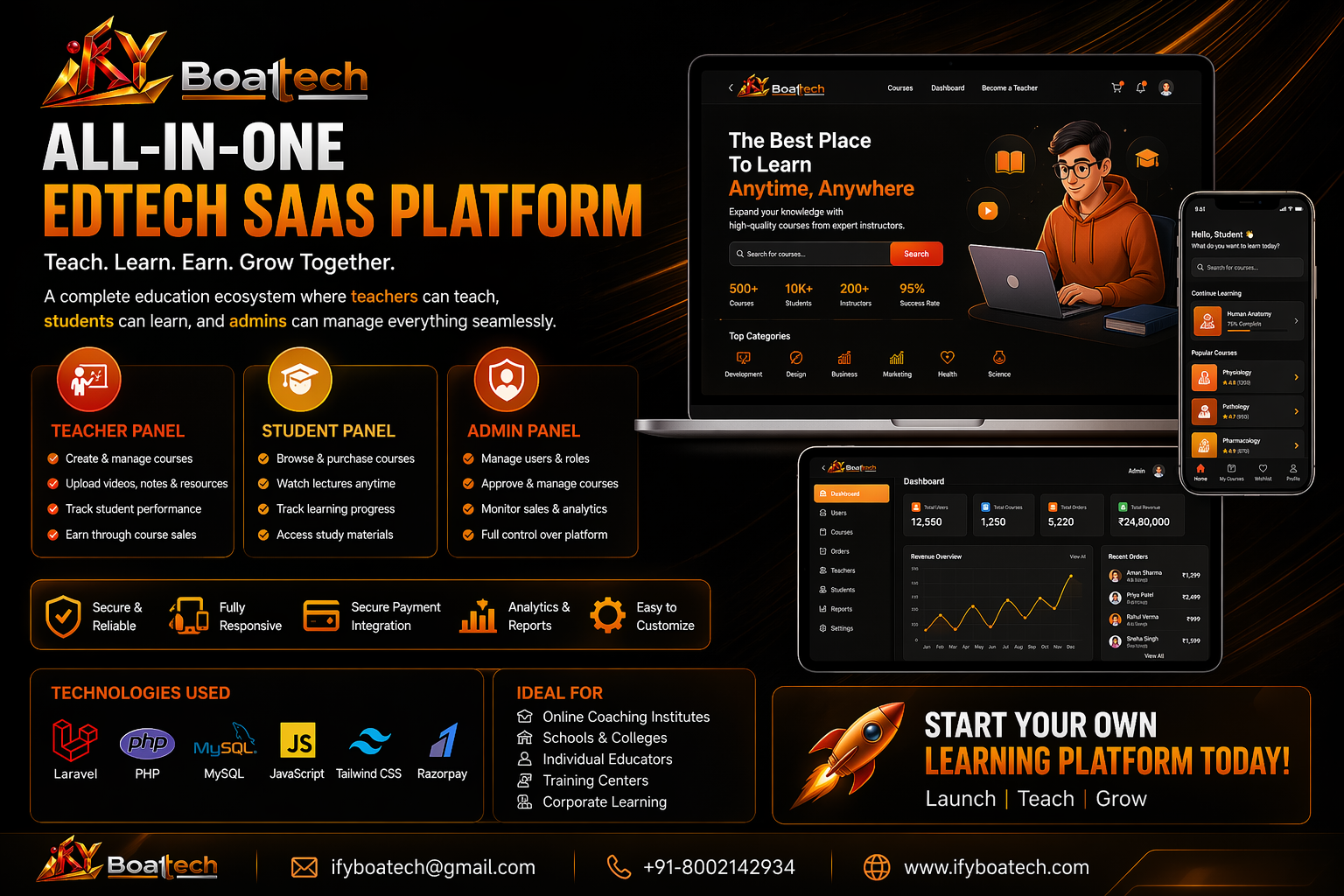 All-in-One EdTech SaaS Platform for Online Learning & Course Management