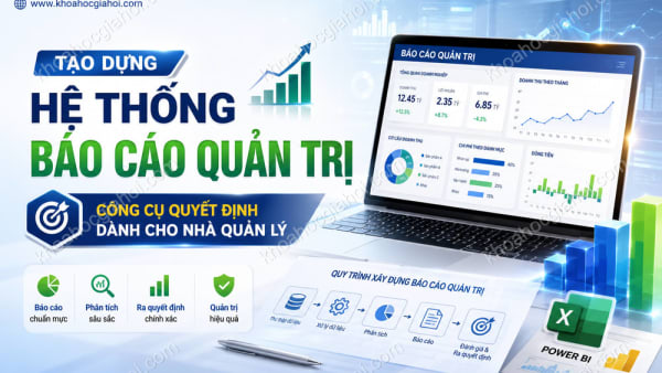 Khóa Học Tạo Dựng Hệ Thống Báo Cáo Quản Trị Chuẩn Mực – Công Cụ Quyết Định Dành Cho Nhà Quản Lý