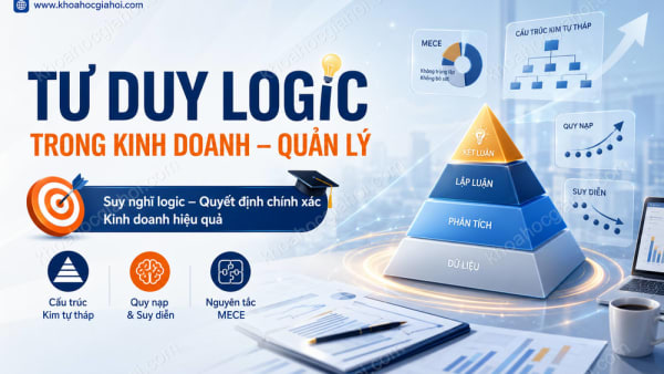 Khóa Học Phát Triển Tư Duy Logic Trong Kinh Doanh – Quản Lý