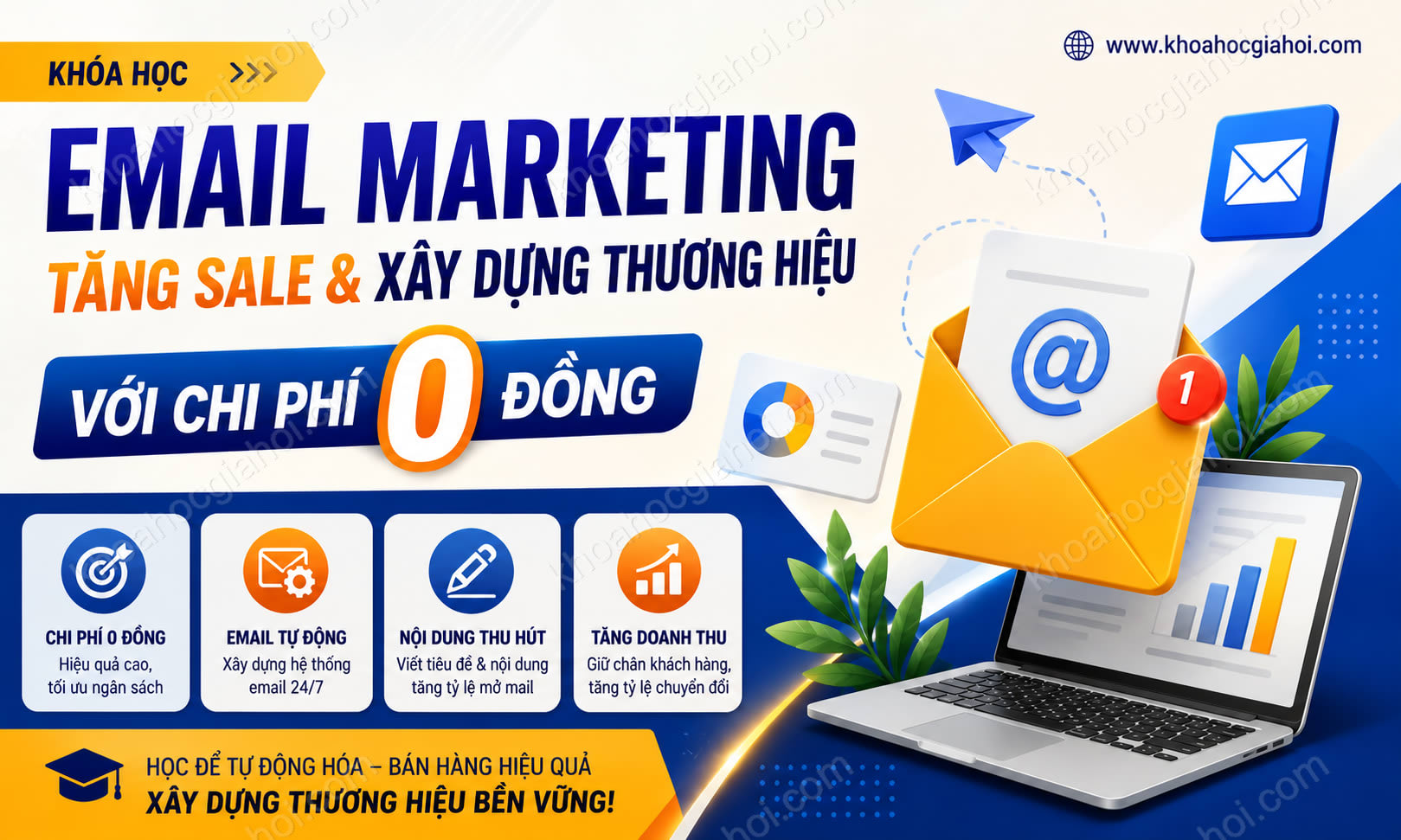 Email Marketing - Tăng Sale Và Xây Dựng Thương Hiệu Với Chi Phí 0 Đồng