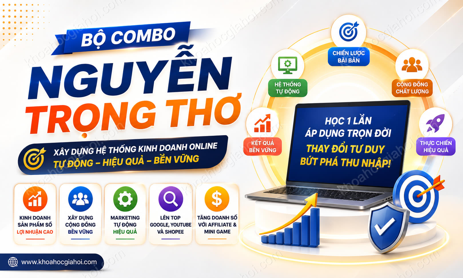 Bộ Combo Khóa Học Nguyễn Trọng Thơ