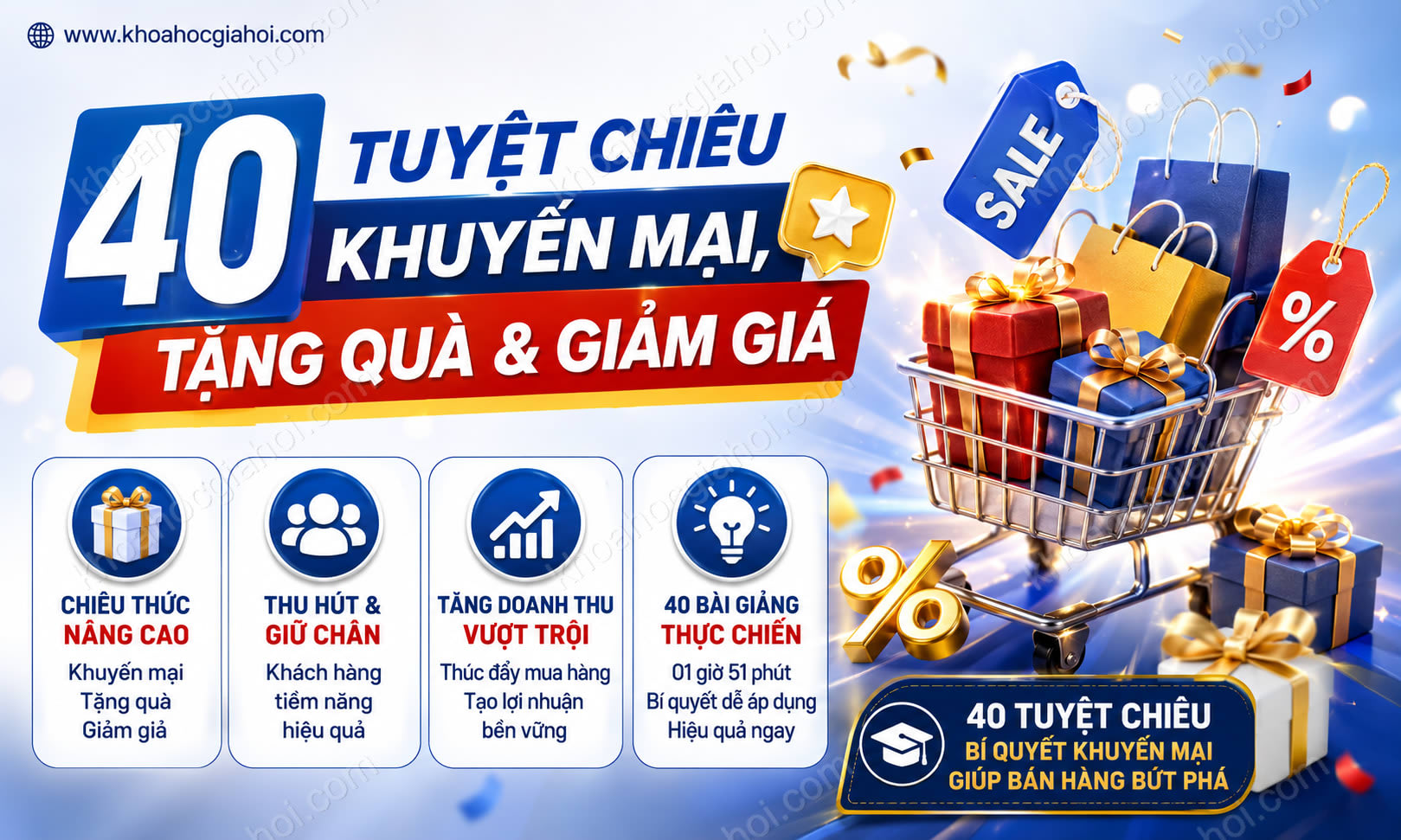 Khóa Học 40 Tuyệt Chiêu Khuyến Mại, Tặng Quà Và Giảm Giá