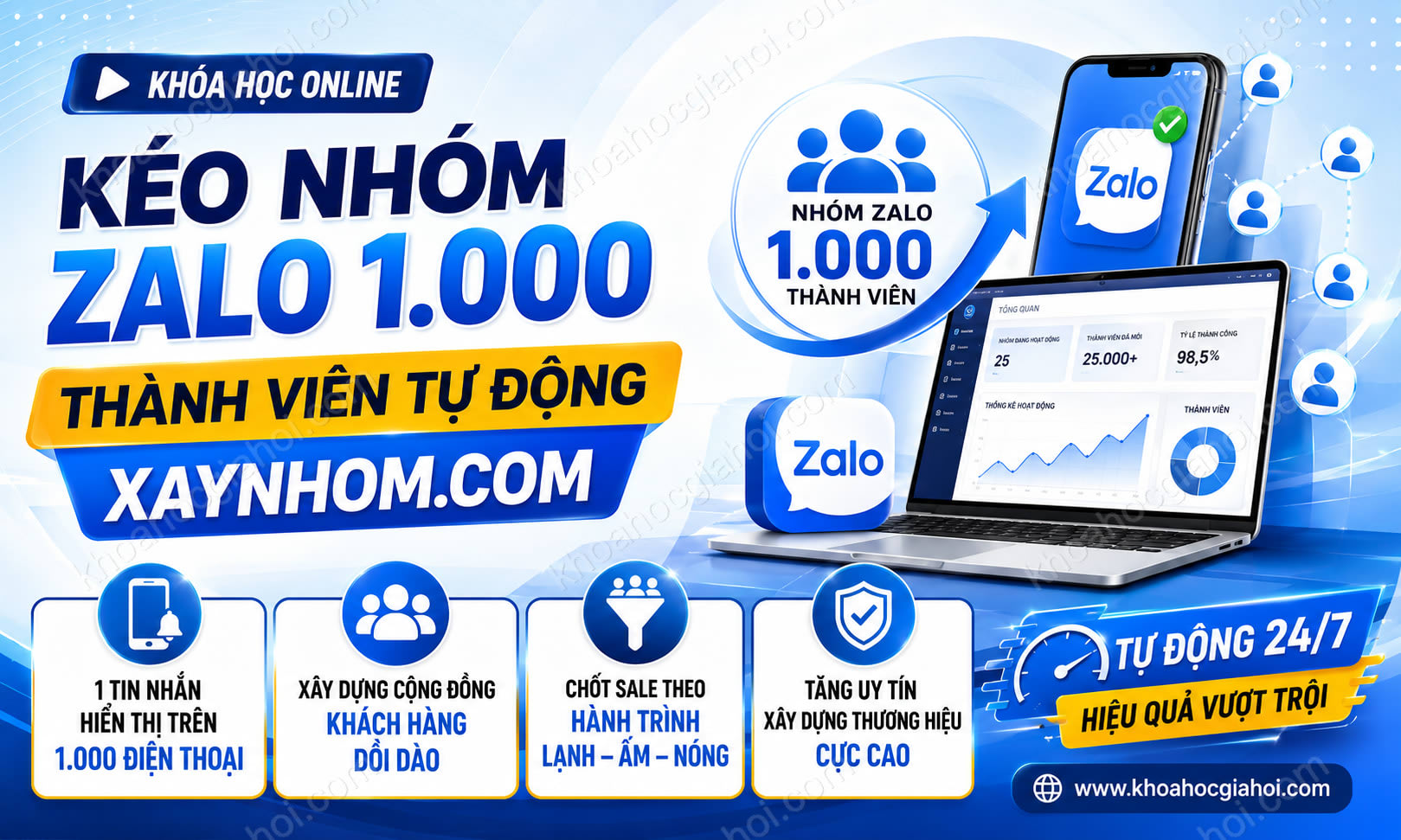 Khóa Học Kéo Nhóm Zalo 1.000 Thành Viên Tự Động Xaynhom.com