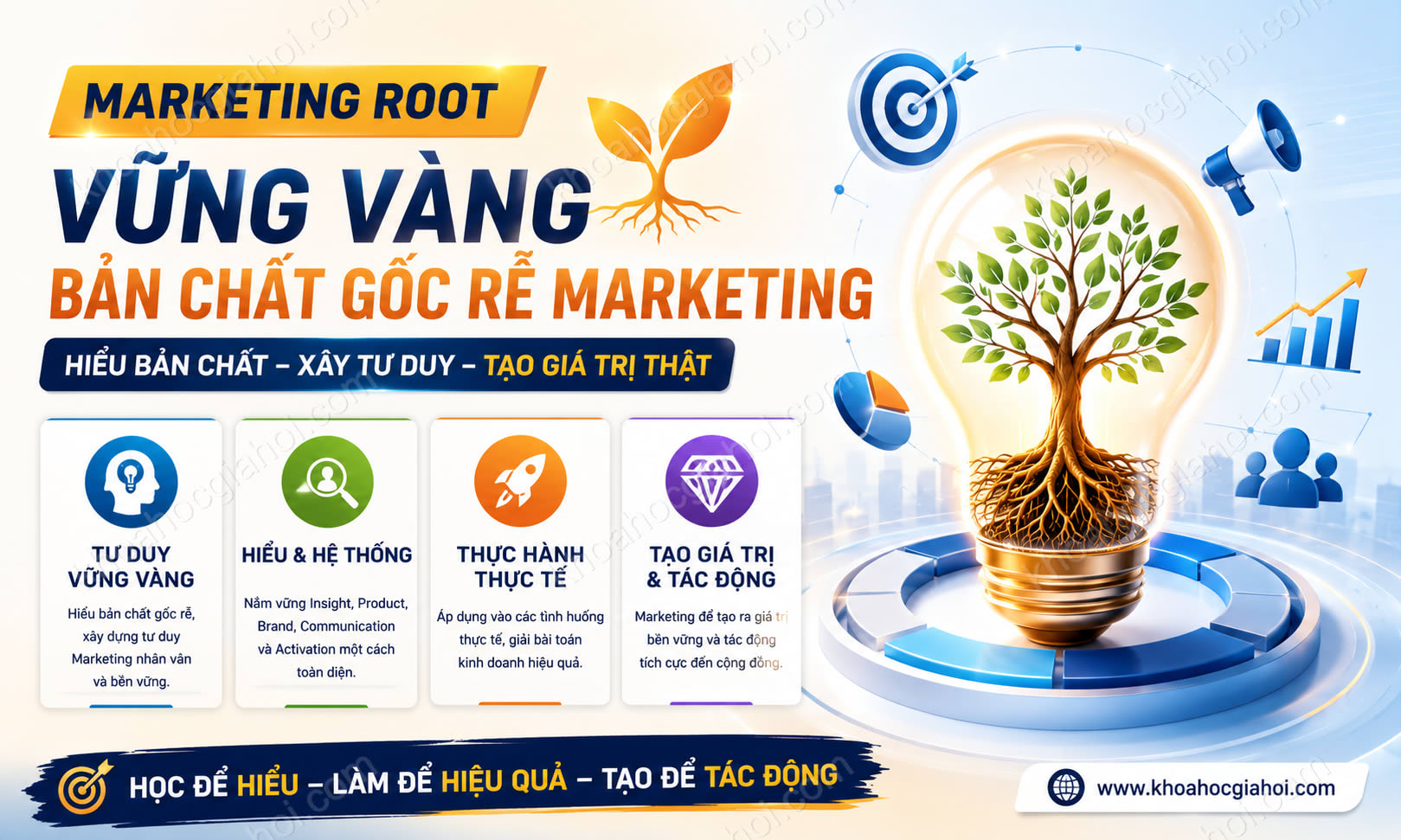 Khóa Học Marketing Root - Vững Vàng Bản Chất Gốc Rễ Nghề Marketing