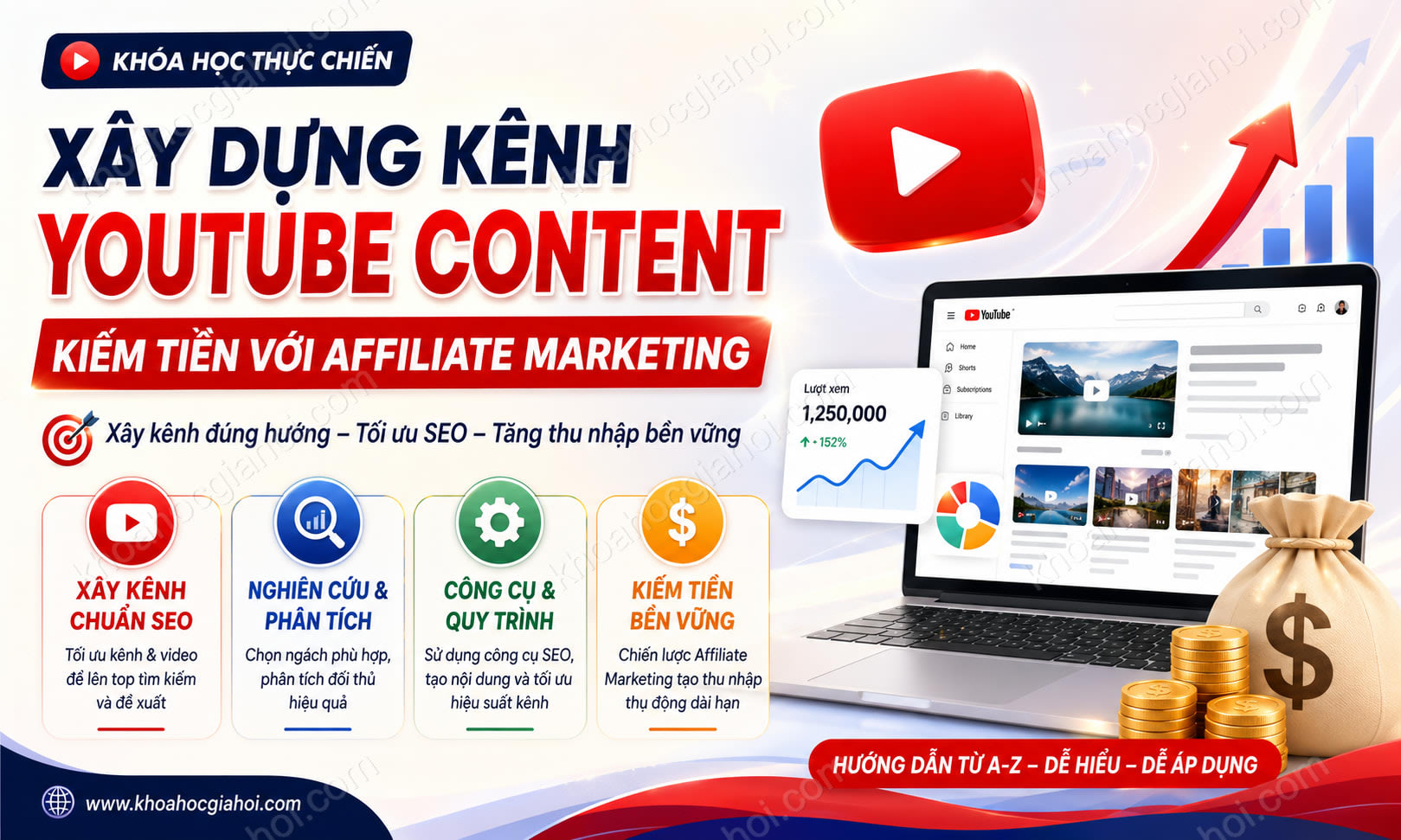 Khóa Học Xây Dựng Kênh Youtube Content Để Kiếm Tiền Với Affiliate Marketing