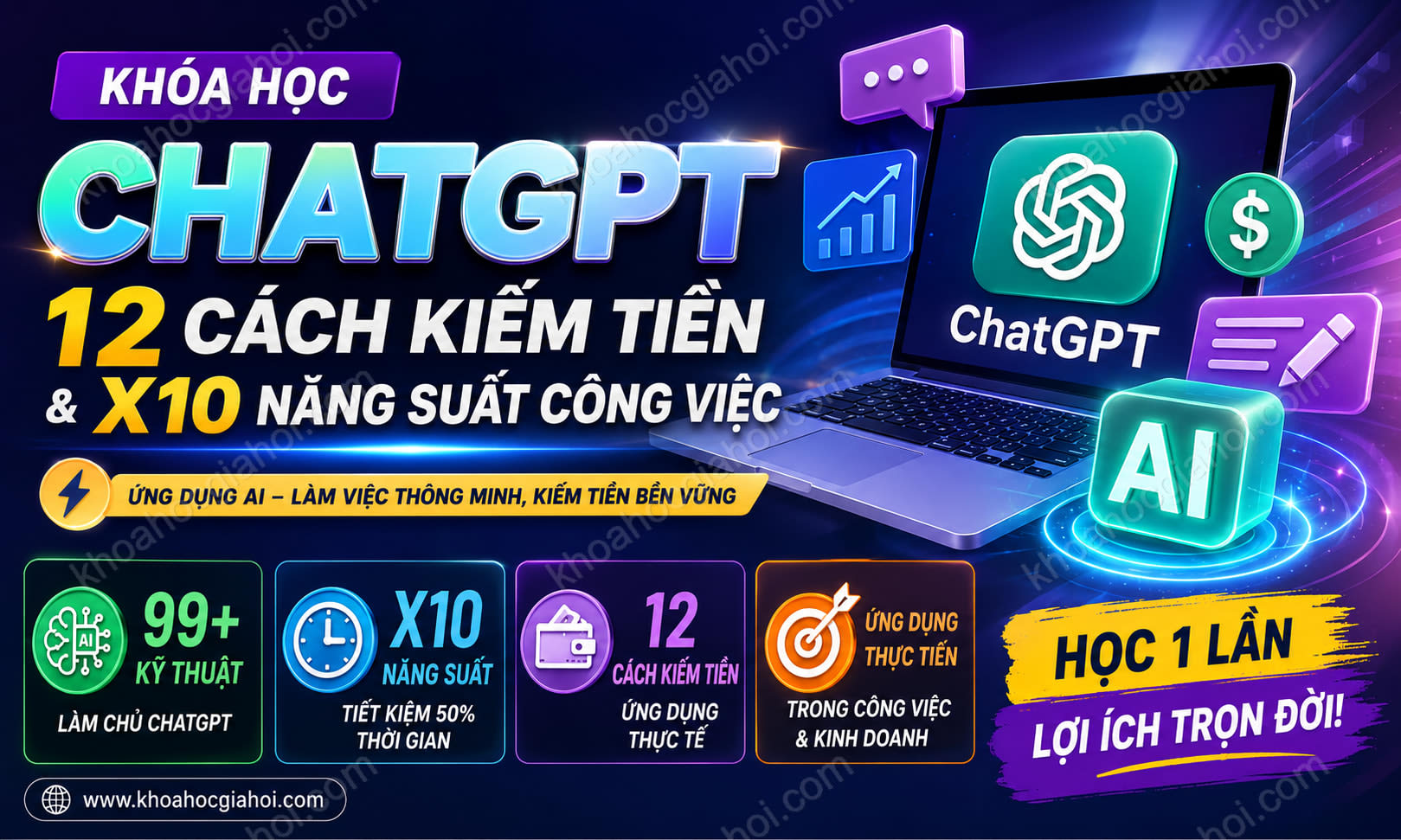 Khóa Học Chatgpt: 12 Cách Kiếm Tiền Và X10 Năng Suất Công Việc