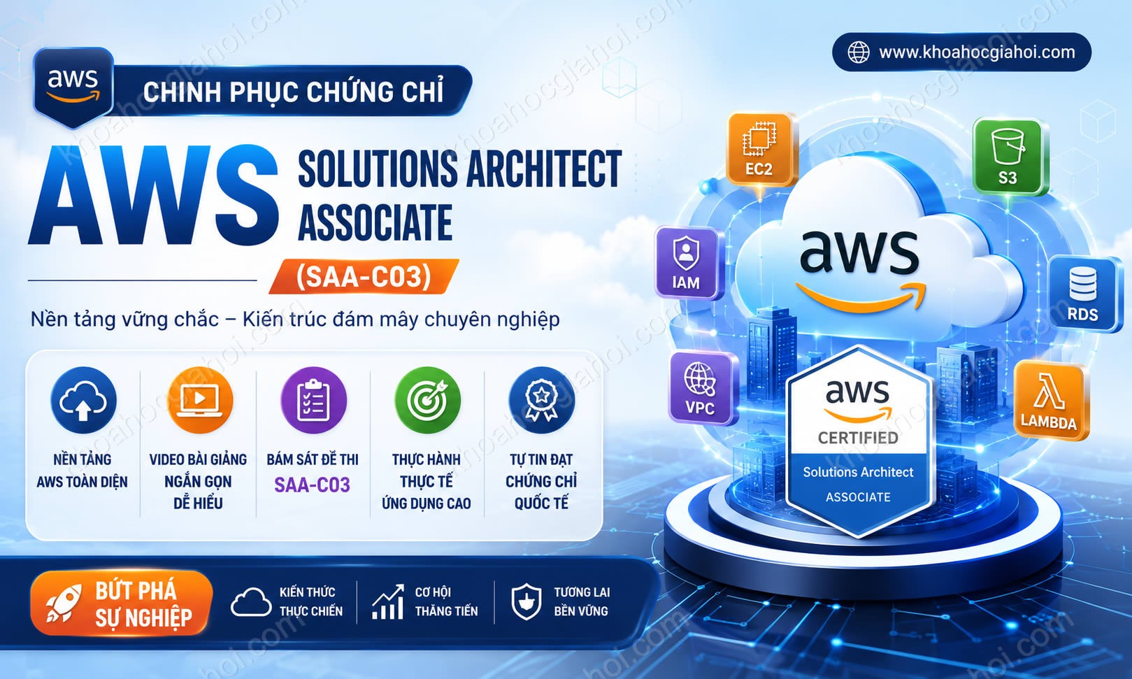 Khóa Học AWS Certified Solutions Architect - Associate (saa-c03)