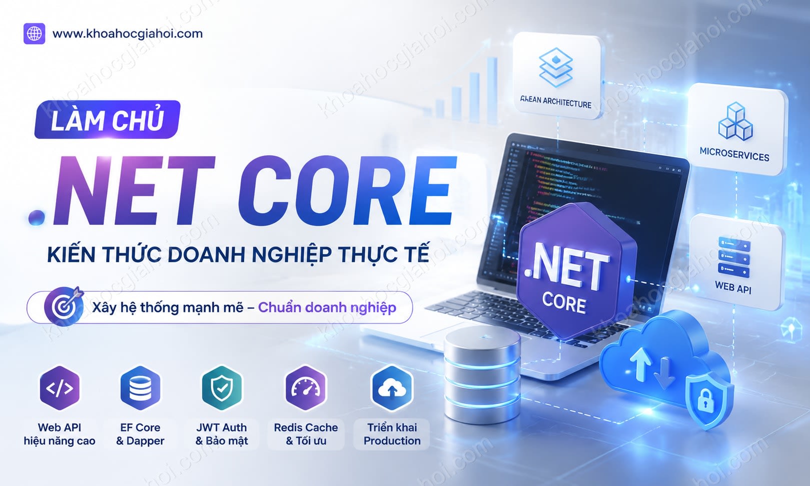 Khóa Học Làm Chủ Backend .net Core Với Kiến Thức Doanh Nghiệp Thực Tế