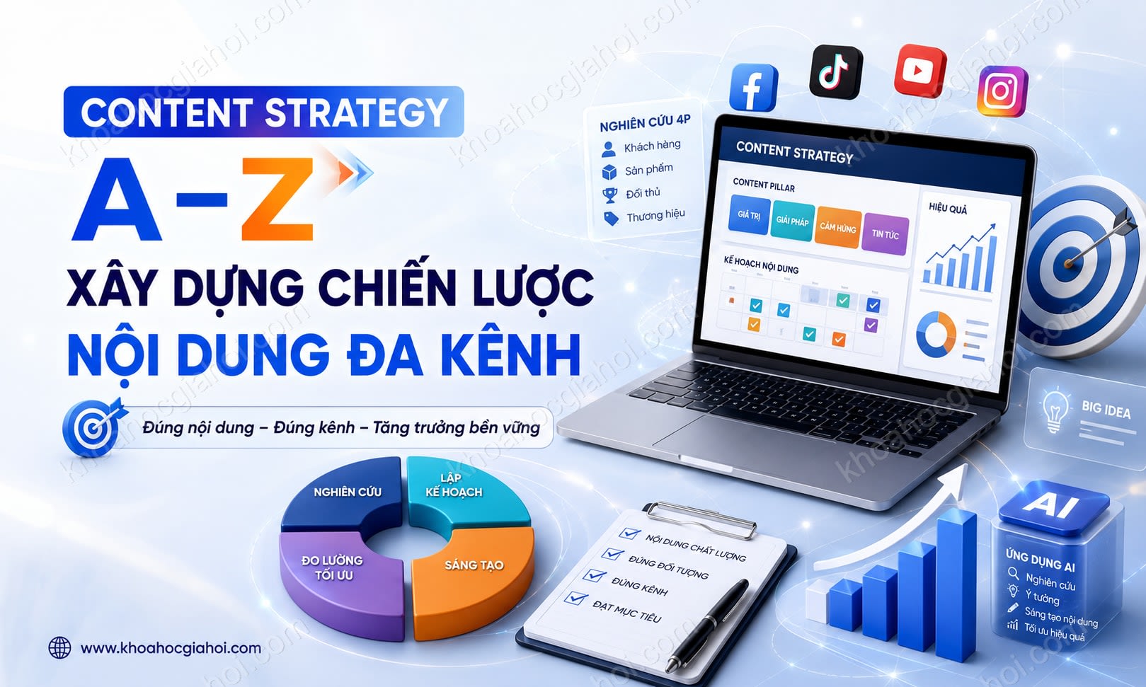Khóa Học Content Strategy A – Z Xây Dựng Chiến Lược Nội Dung Đa Kênh