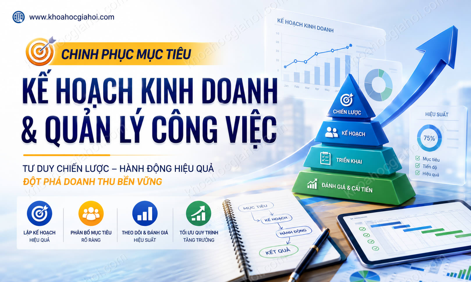 Khóa Học Triển Khai Kế Hoạch Kinh Doanh Và Quản Lý Công Việc