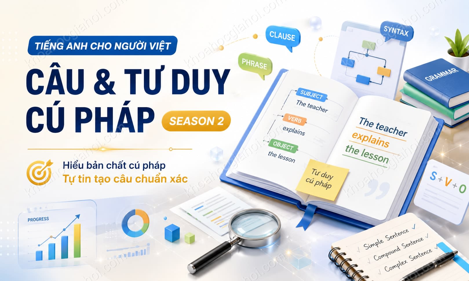 Khóa Học Tiếng Anh Cho Người Việt - Season 2: Câu Và Tư Duy Cú Pháp Khóa Học Tiếng Anh Cho Người Việt - Season 2: Câu Và Tư Duy Cú Pháp