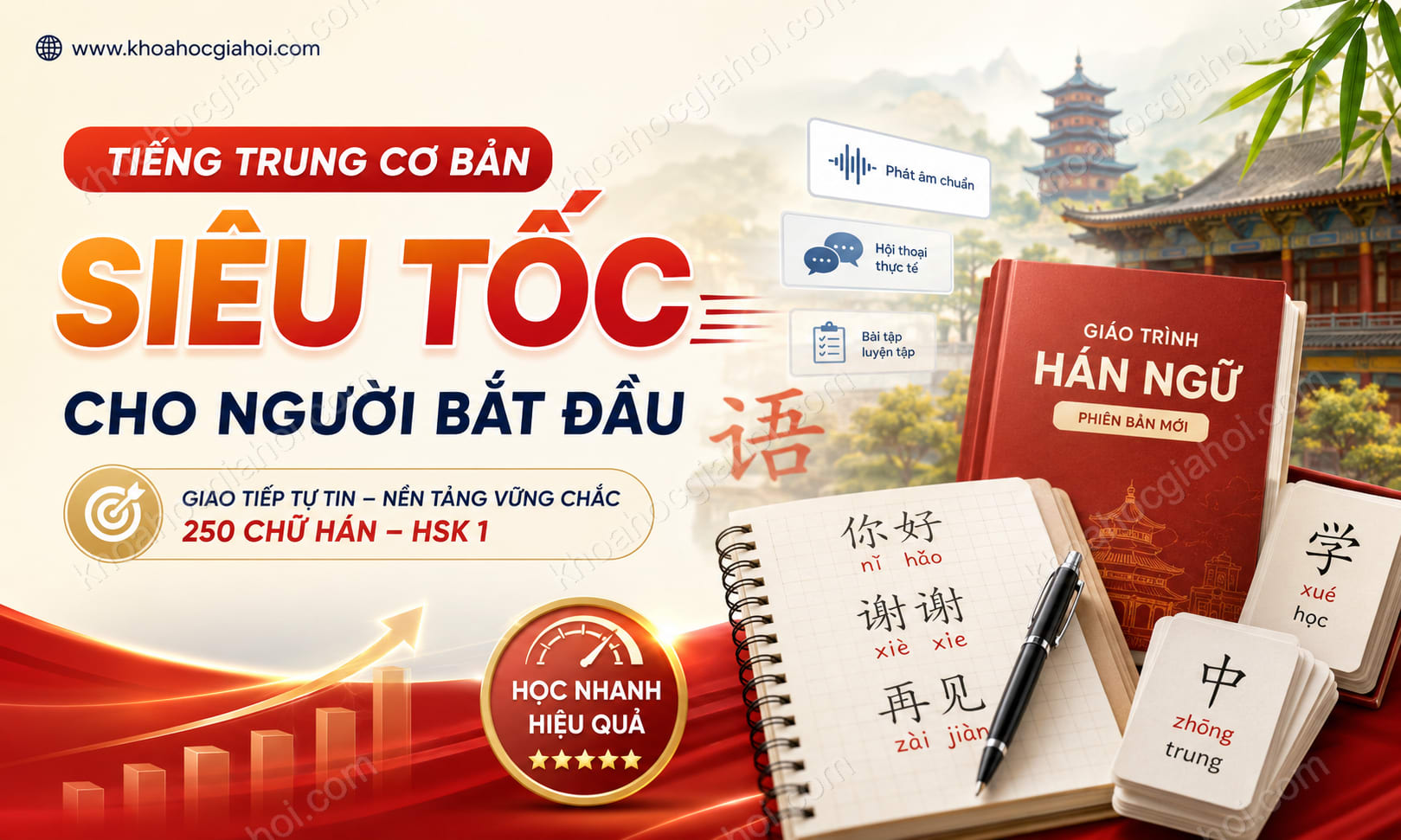 Khóa Học Tiếng Trung Cơ Bản Siêu Tốc Cho Người Bắt Đầu