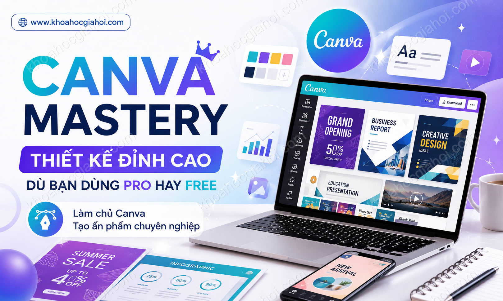 Khóa Học Canva Mastery: Thiết Kế Đỉnh Cao Dù Bạn Dùng Pro Hay Free