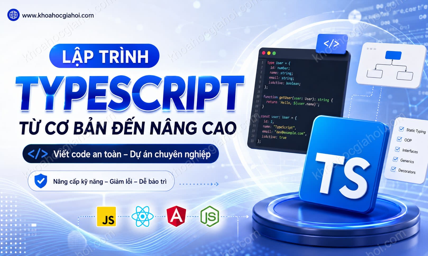 Khóa Học Lập Trình Typescript Từ Cơ Bản Đến Nâng Cao Cùng Unicode