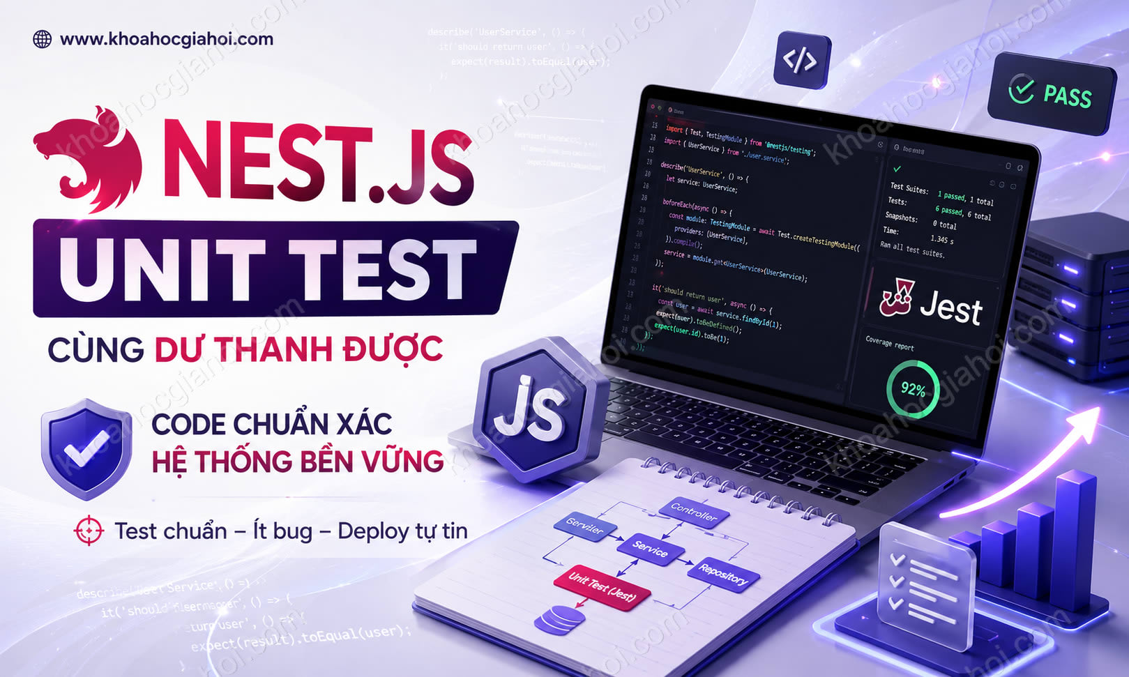 Khóa Học Nest.js Unit Test Cùng Dư Thanh Được Khóa Học Nest.js Unit Test Cùng Dư Thanh Được