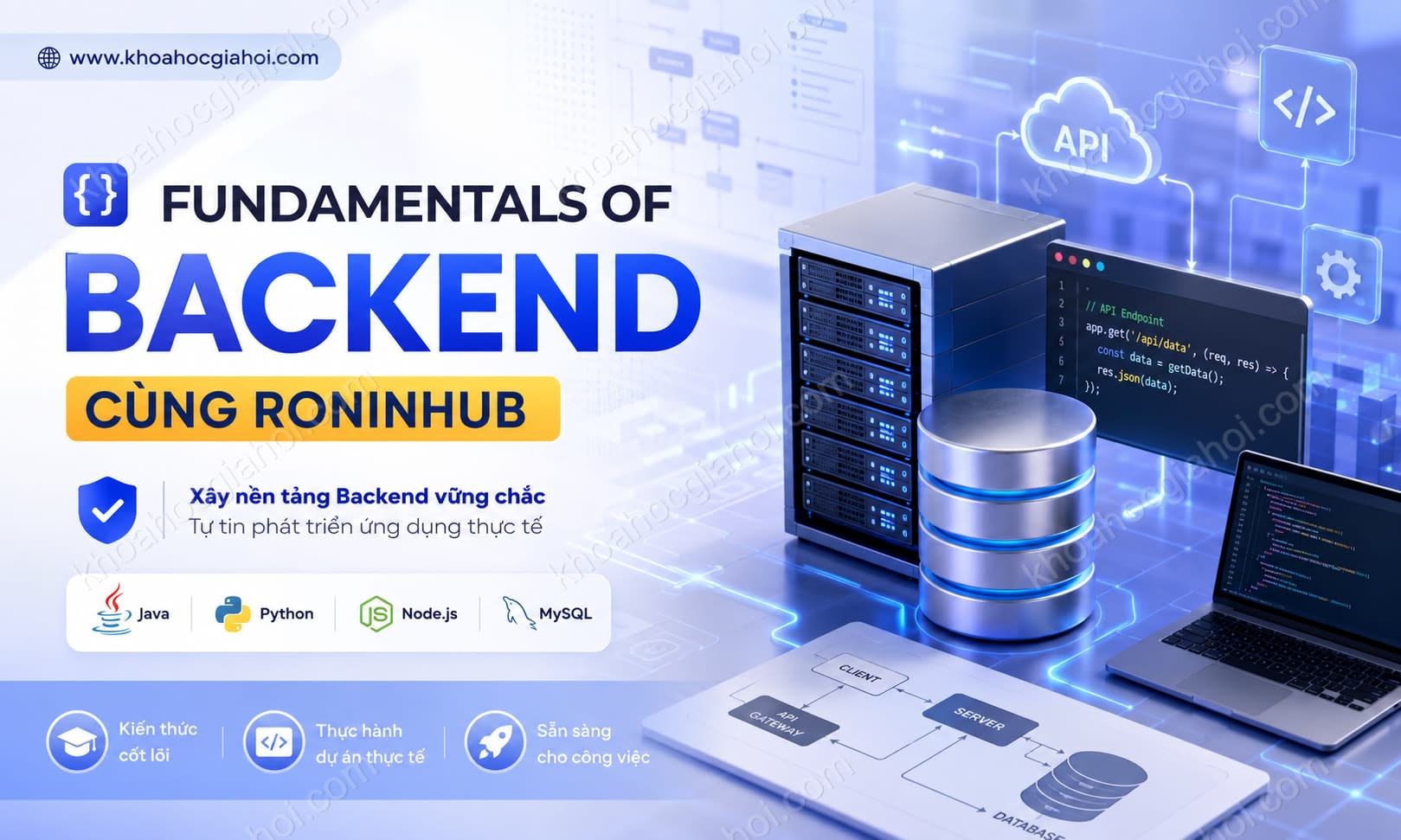 Khóa Học Fundamentals Of Backend Mới Nhất Cùng Roninhub